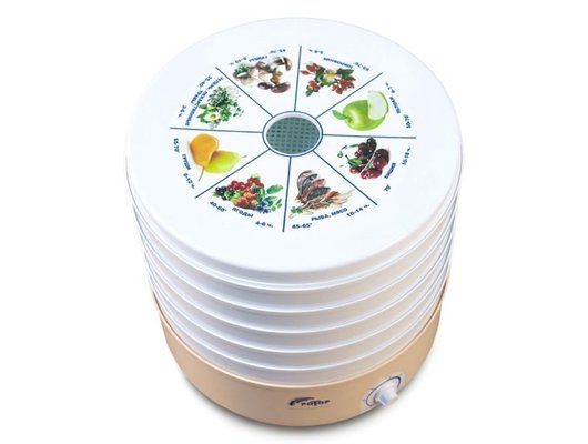 Сушилка РОТОР СШ-002